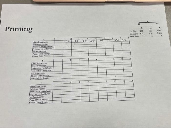 30 Printing Lotsbe 250 Oa Hant 100 Lead To 1 B