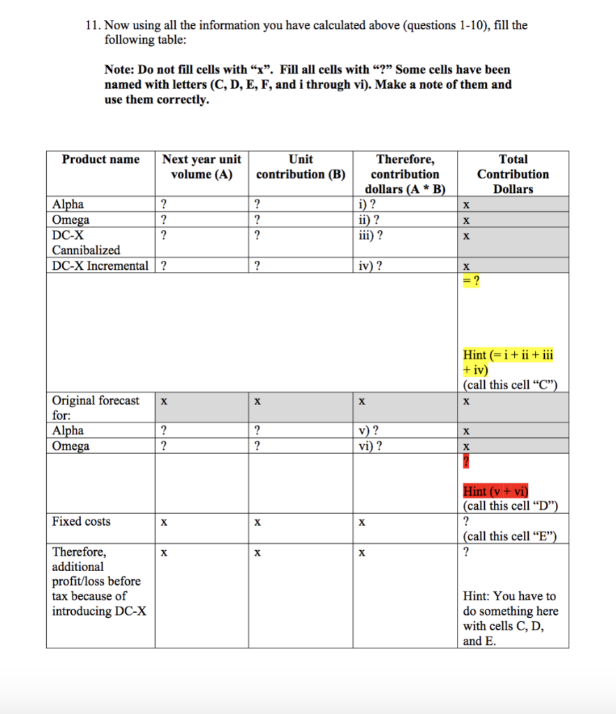 Problem Max Leonard, vice president of Marketing