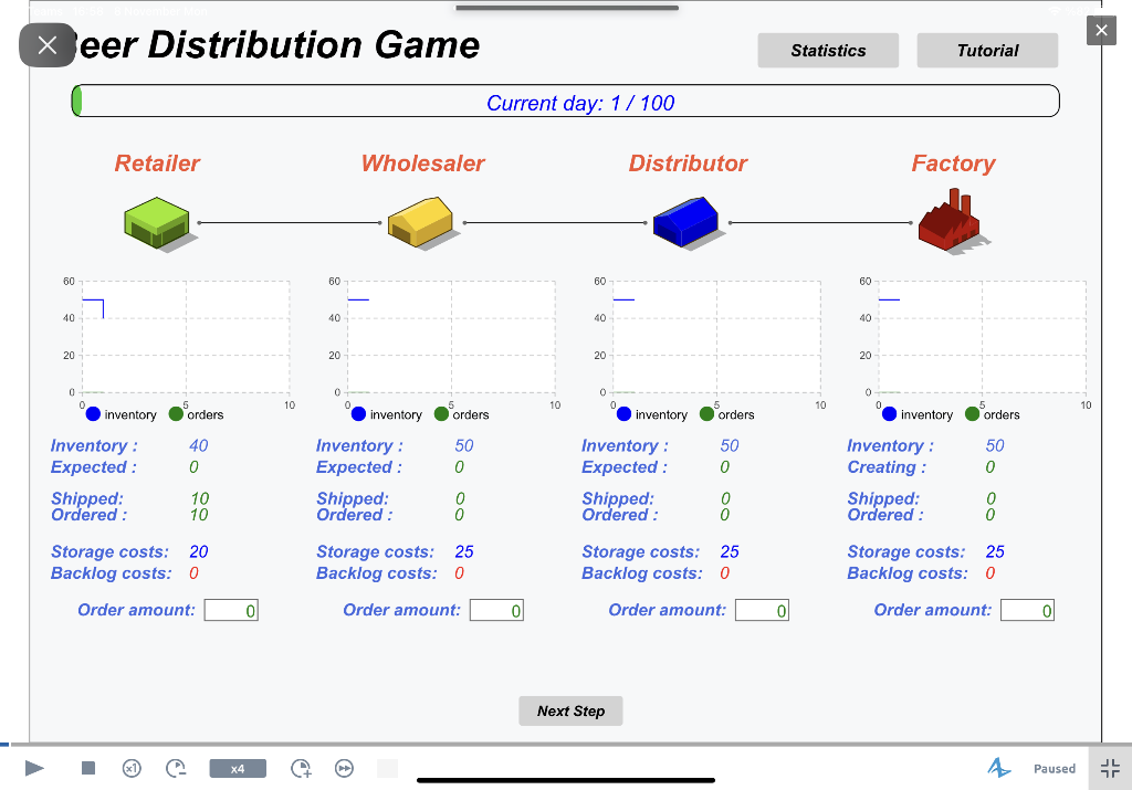 eer Distribution Game Statistics Tutorial Current