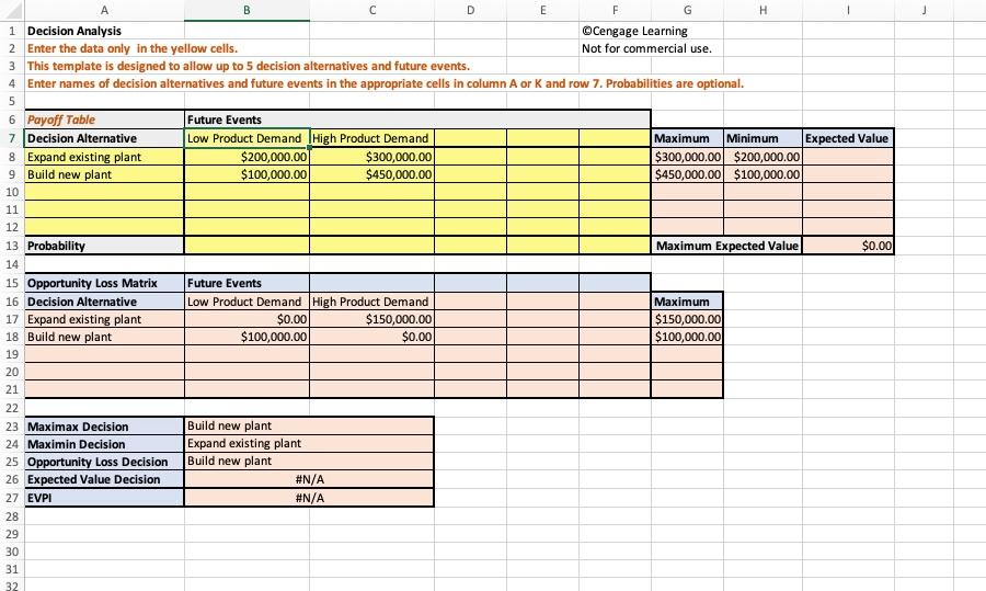 Edwards Machine Tools needs to purchase a new