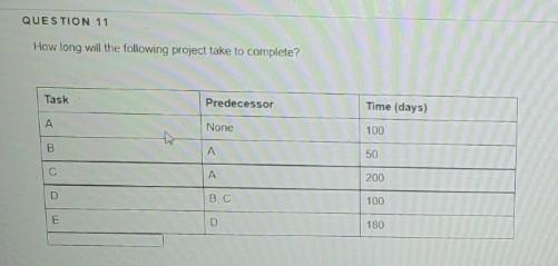 Please solve and verify, I got 513... QUESTION 11