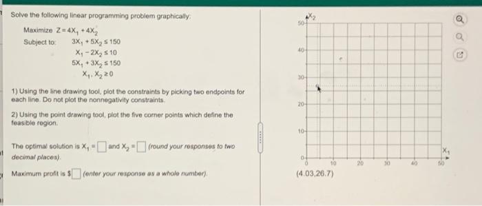 Solve the following linear programming problem