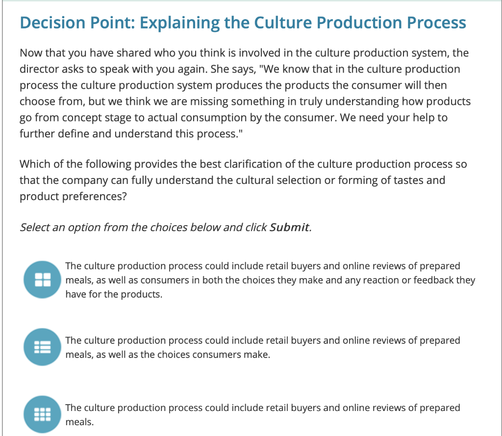 Decision Point: Explaining the Culture Production