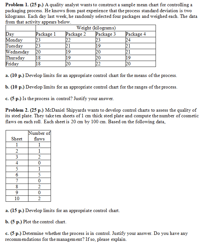 Problem 1. (25 p.) A quality analyst wants to
