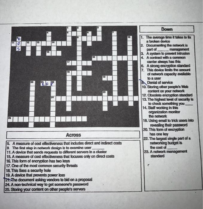 Down s EU li 1. The average time it takes to fix
