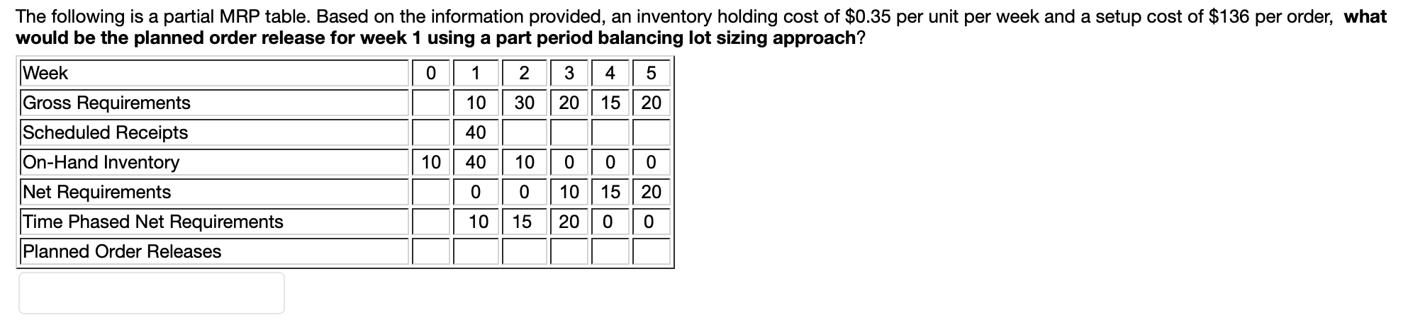 4 The following is a partial MRP table. Based on