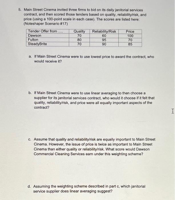 please answer question 5 A-D 5. Main Street