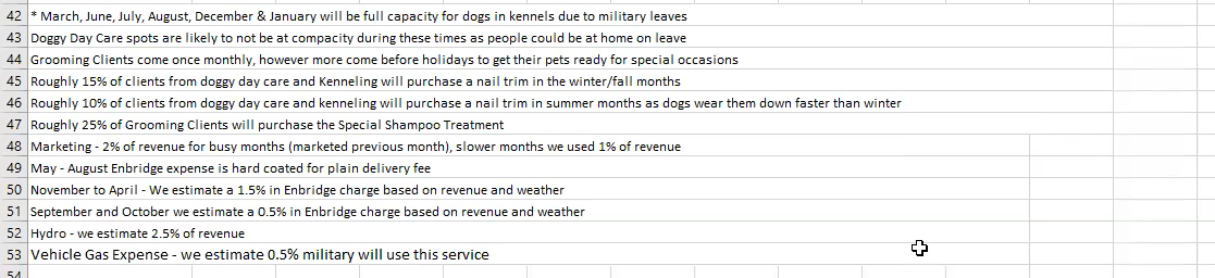 Create a Sales forecast for 12 months based on