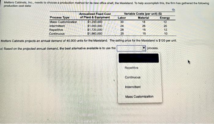 A) Based on the projected annual demand, the best