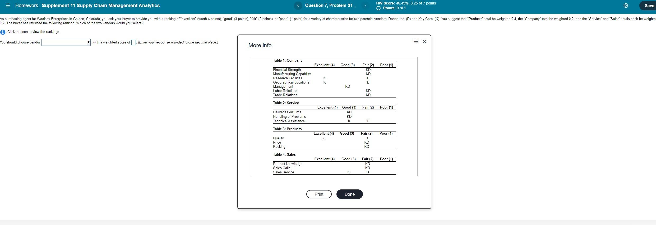 5 Homework: Supplement 11 Supply Chain Management