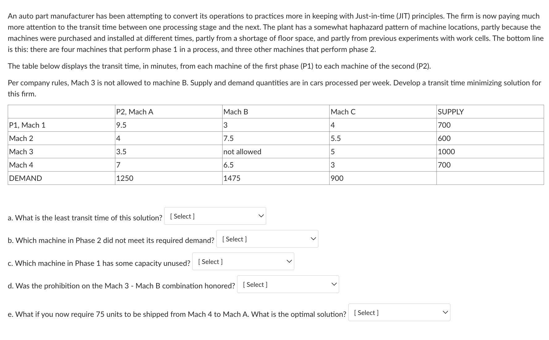 An auto part manufacturer has been attempting to