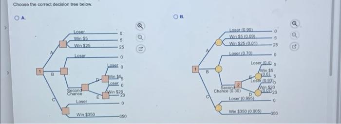 Louisiana is busy designing new lottery