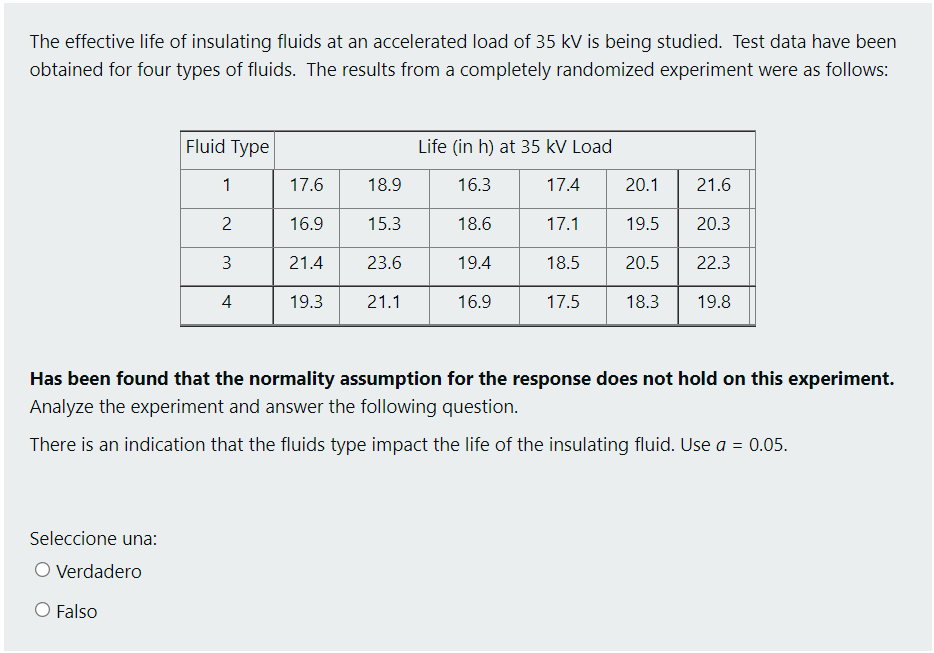 The effective life of insulating fluids at an