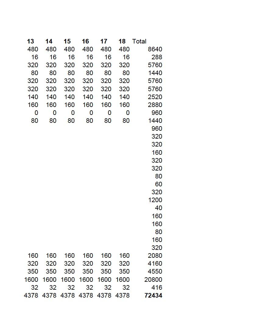 "Exhibit 6-attached Excel spreadsheet" is not