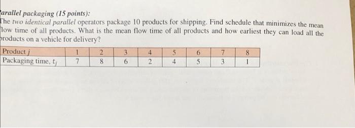arallel packaging (15 points): The two identical