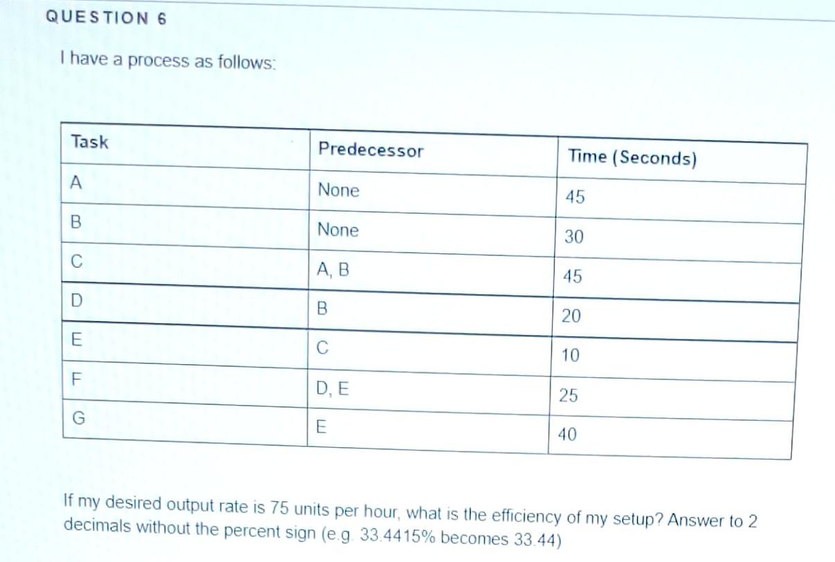 Please help solve QUESTION 6 I have a process as