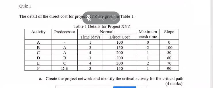 PROJECT & OPERATIONS MANAGEMENT Question, Answer