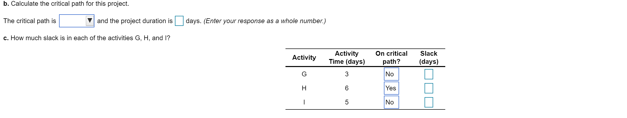 Consider the following data for a project to