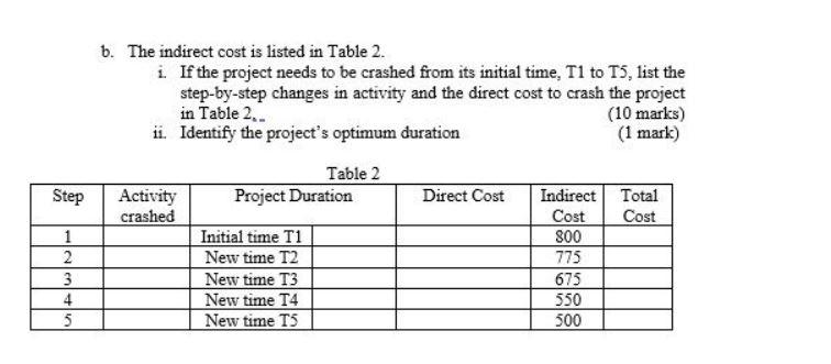 PROJECT & OPERATIONS MANAGEMENT Question, Answer