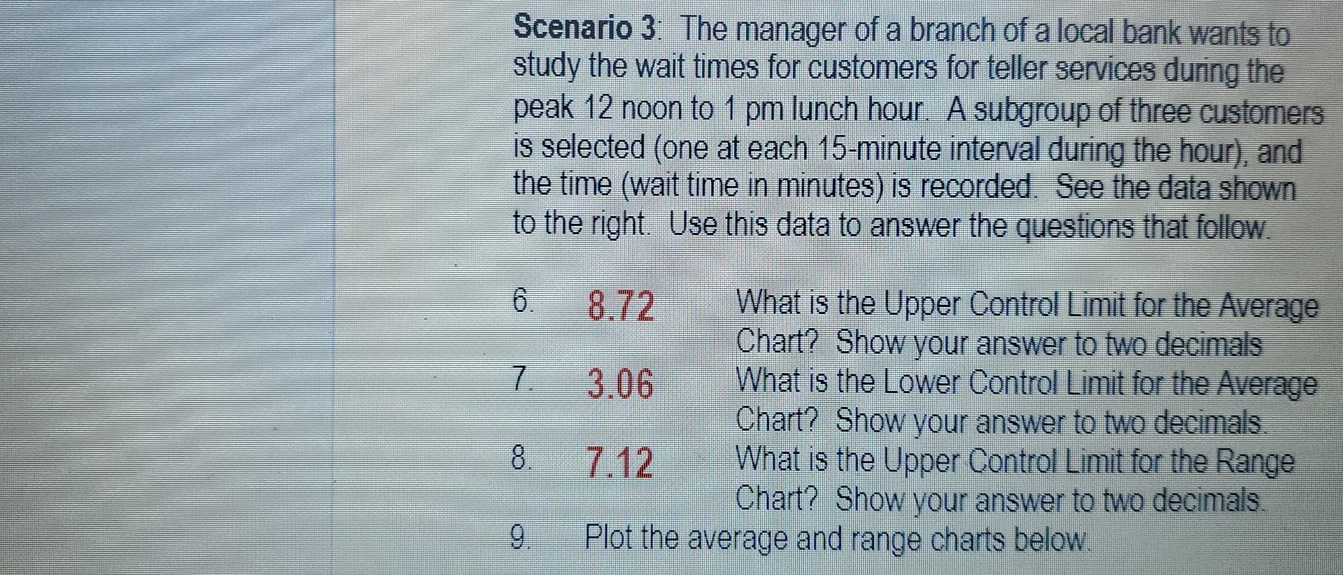 I need a expert. teach me how to solve these