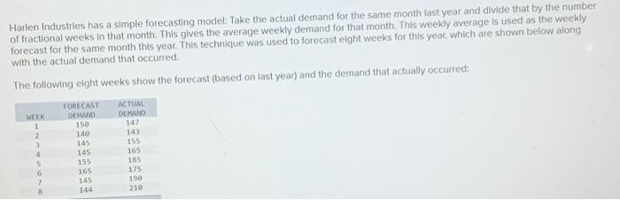Harlen Industries has a simple forecasting model: