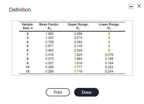 Refer to Table 56.1 - Factors for Computing