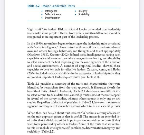 Questions :- 1. Based on the information provided