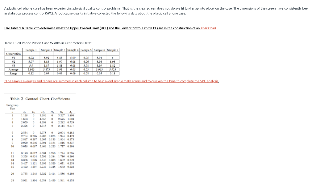 A plastic cell phone case has been experiencing