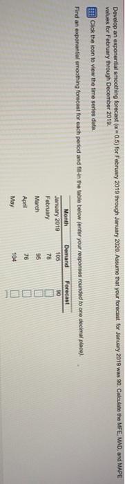 Develop an exponential smoothing forecast (a