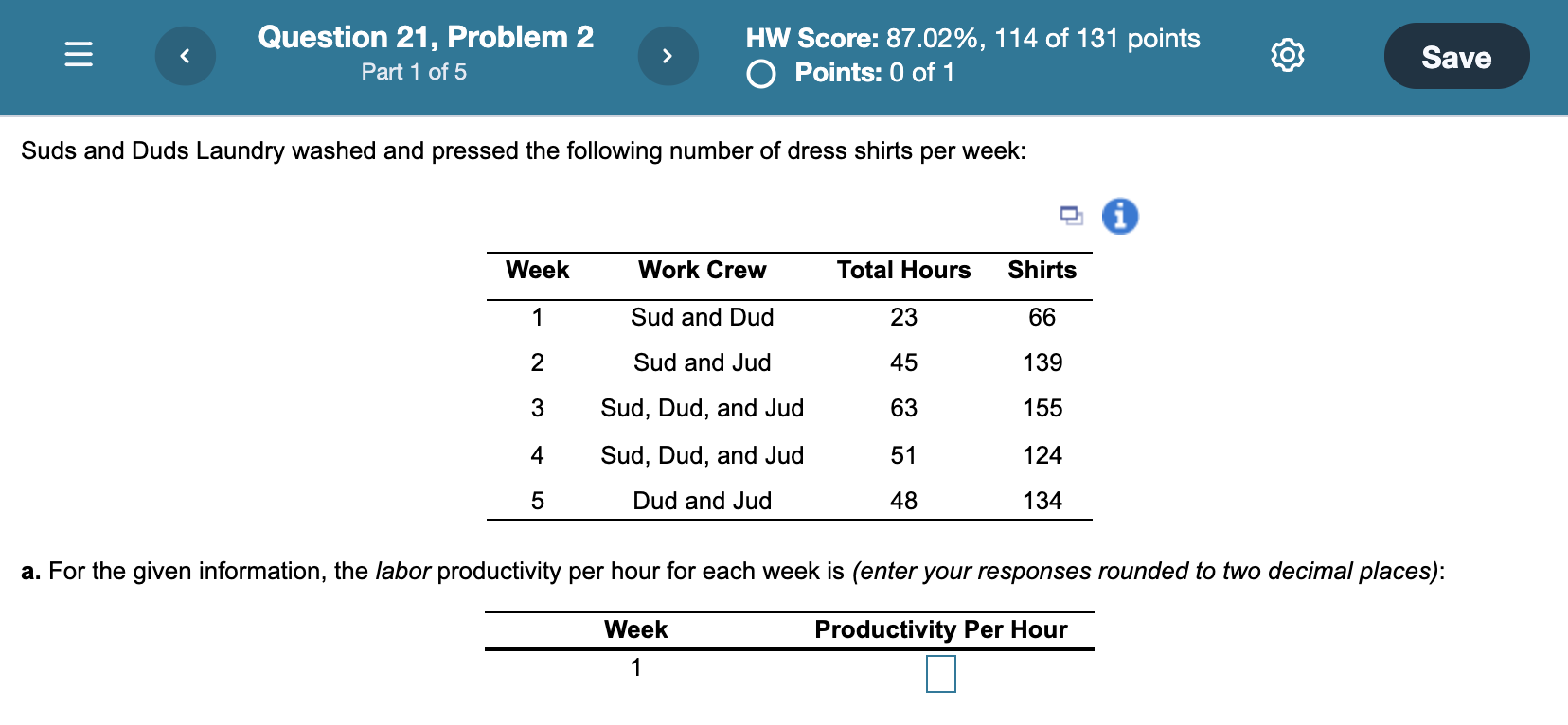 a. Calculate the labor productivity ratio for
