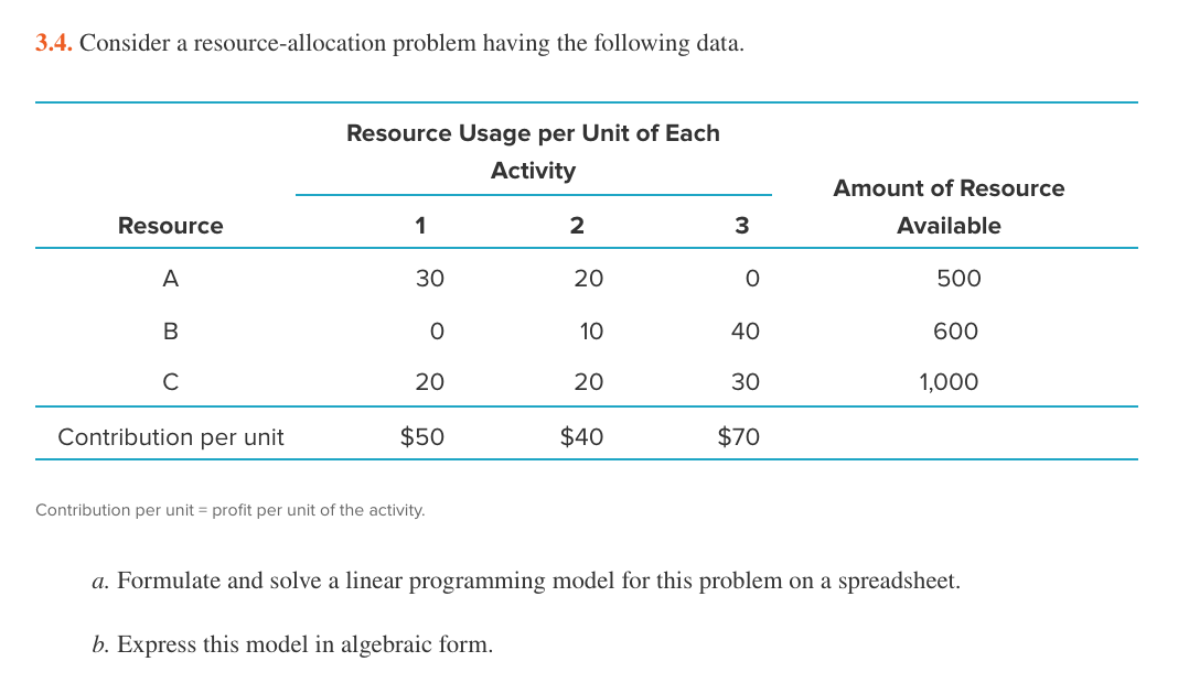 3.4. Consider a resource-allocation problem