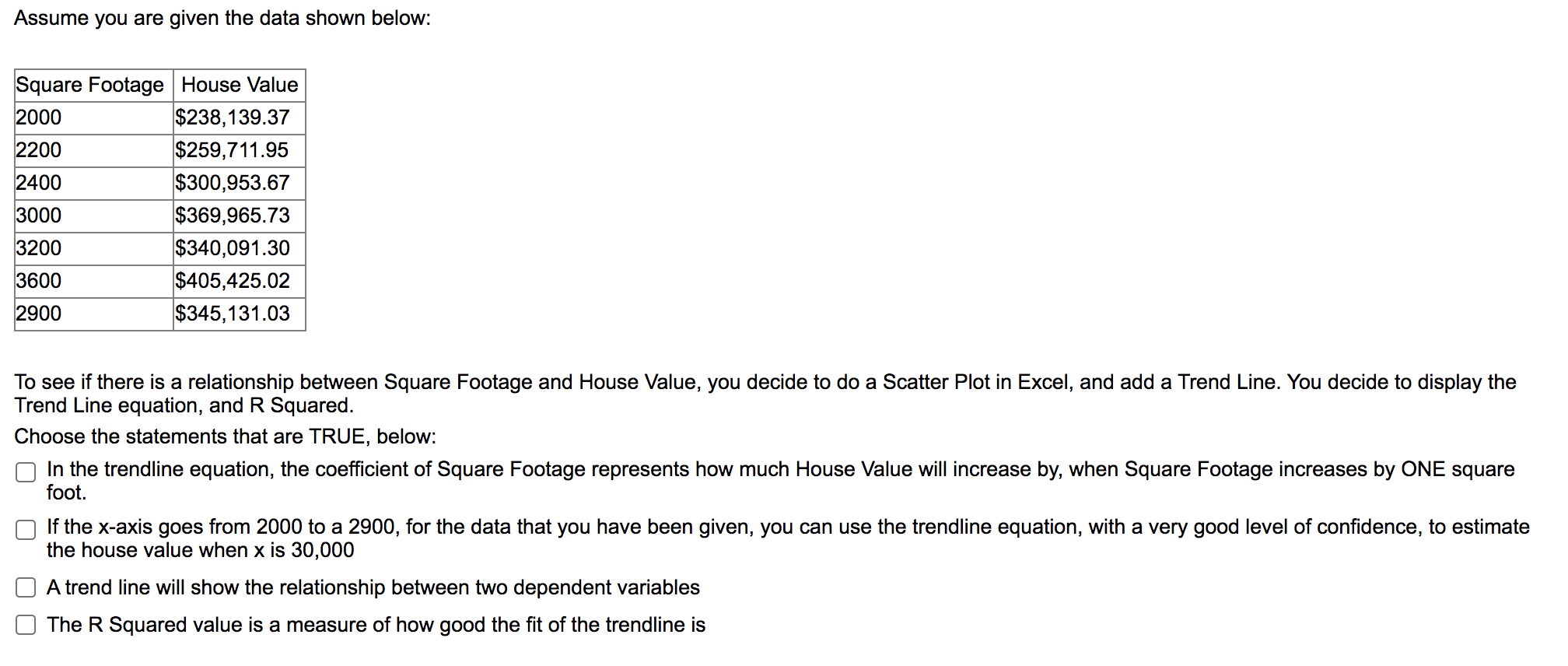 B $10 $20 500 $10,000 A 1 Input Data Model 2 Unit