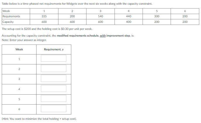 Please show all steps by hand in solving this
