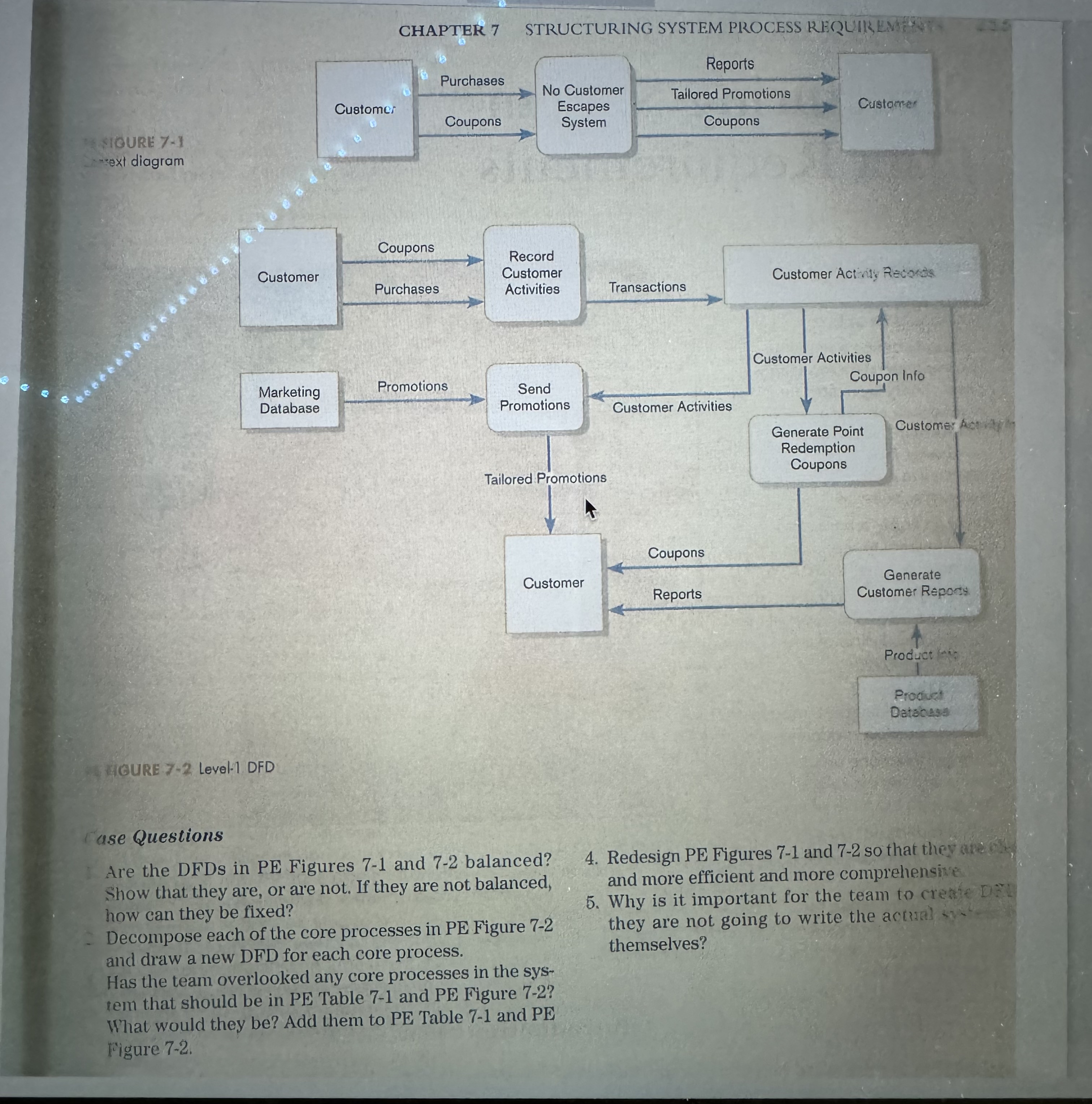 ( 4 ) SIORE 7 - 1 - ext diagram 4 GURE 7 - 2