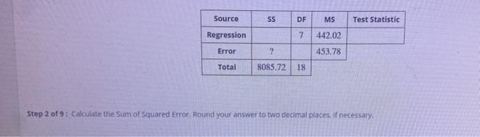Source SS DF MS Test Statistic Regression 7
