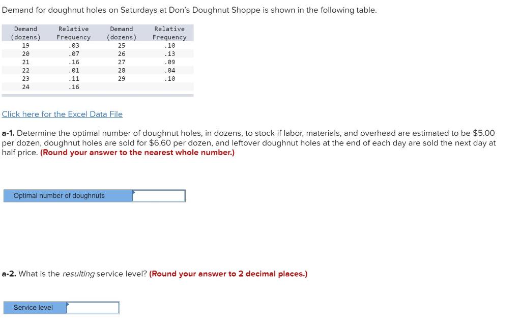 Demand for doughnut holes on Saturdays at Don's