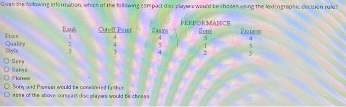 Given the following information, which of the