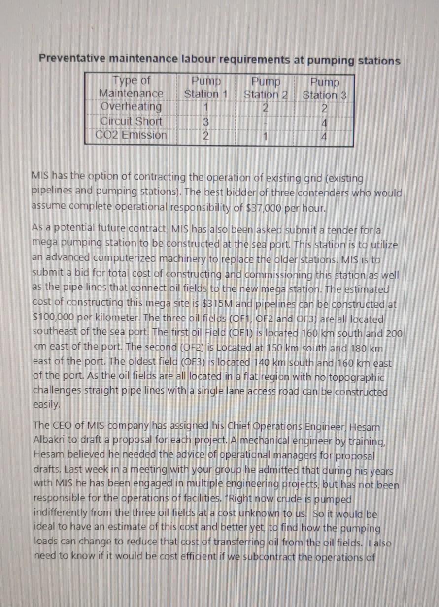 MGMT 6091- MIS Field Field Engineering Inc. MIS