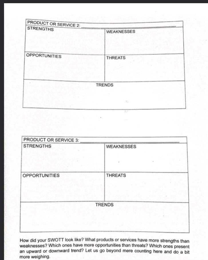 Please help me to answer these two: PRODUCT OR