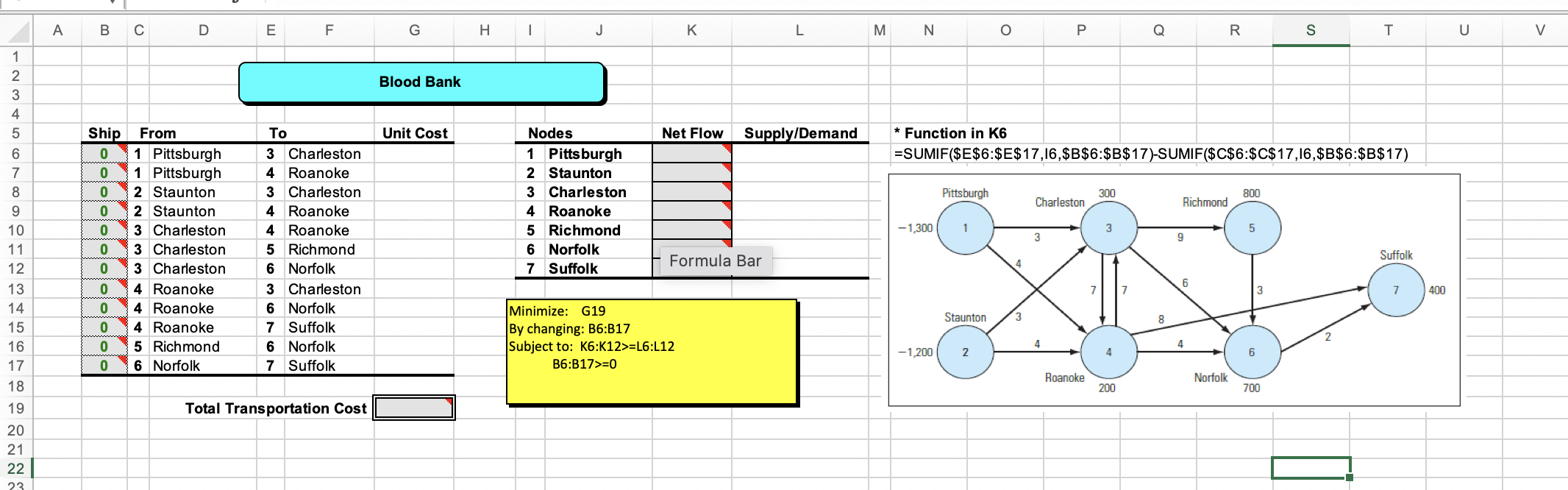 I need you by using solver to find the objective