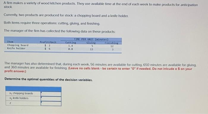 A firm makes a variety of wood kitchen products.