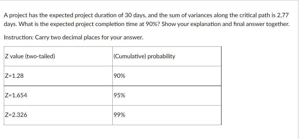 A project has the expected project duration of 30