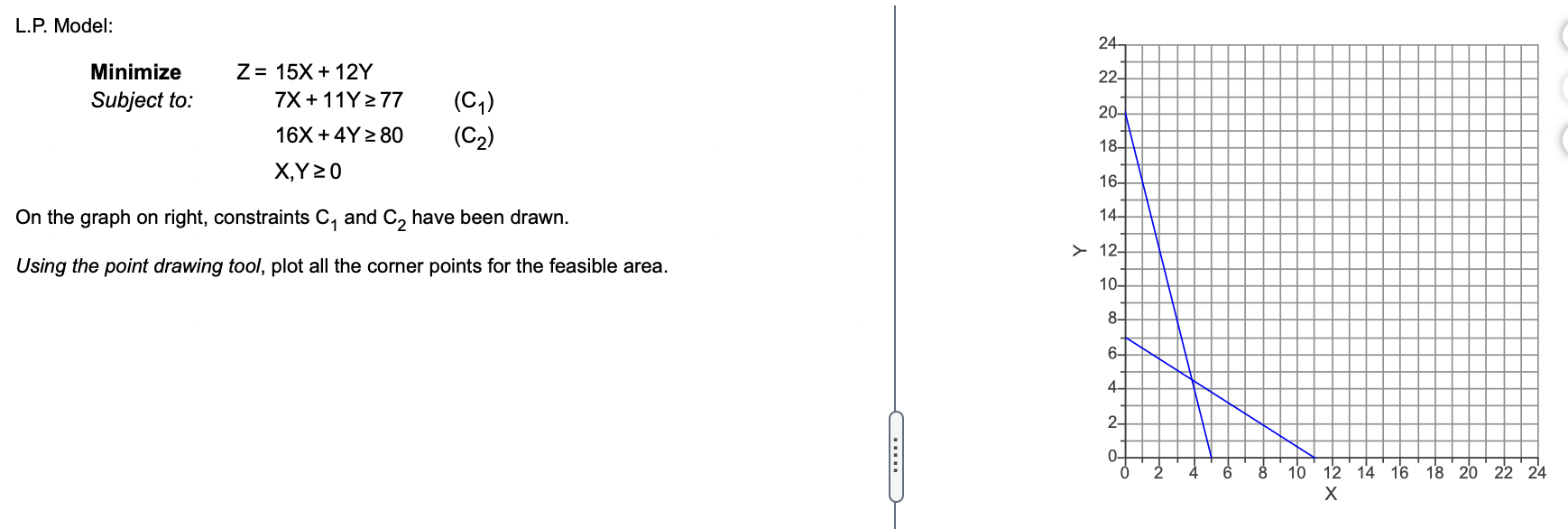 L.P. Model: 24 22- Minimize Subject to: Z= 15X +