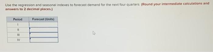 Zeus Computer Chips, Inc, used to have major