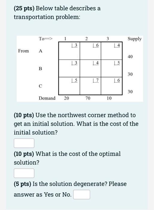 (25 pts) Below table describes a transportation