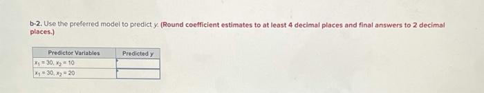 this is the correct data sorry The accompanying