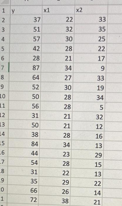 this is the correct data sorry The accompanying