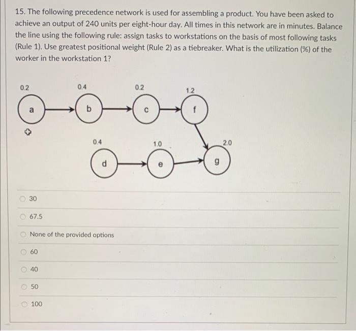 15. The following precedence network is used for