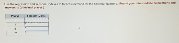 Zeus Computer Chips, Inc, used to have major