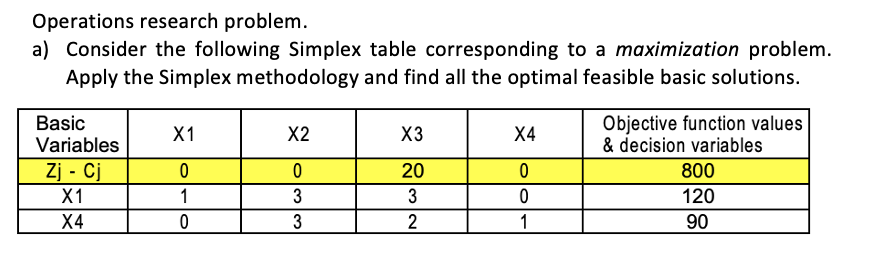 Operations research problem. a) Consider the